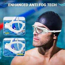 No Leak Swim Goggles Wide Lens & Anti-Fog Technology - Clear Lens/Black(Non-polarized) - View 6