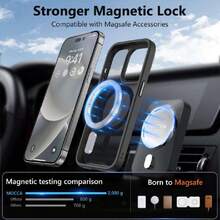 - Strong Magnetic Case For IPhone 14 Pro, MagSafe Compatible, Military Grade 13ft Drop Protection] Slim Matte Translucent Shockproof Case For 6.1"  14 Pro, 41920750 - Light Grey - View 2