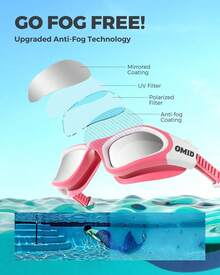 Adult Swim Goggles No Leak Design With Adjustable Silicone Strap - Polarized-pink-silver-bright - View 5