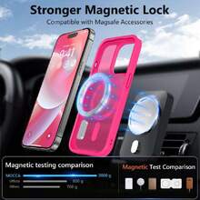 - Strong Magnetic Case For IPhone 14 Pro, MagSafe Compatible, Military Grade 13ft Drop Protection] Slim Matte Translucent Shockproof Case For 6.1"  14 Pro, 41920752 - Hot Pink - View 2
