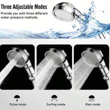 High Pressure Handheld Shower Head Set With Plastic Wall Mount Bracket - 3 PiecesAdjustable Multi-Function Shower Head Kit, Includes 1.5M Hose And Bracket, Water-Saving Strong Spray Modes For Exceptional Shower Experience - Shower Head - View 4