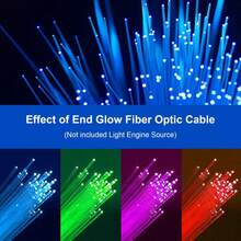 Roi đèn LED sợi quang - Đèn trang trí tiệc tùng, phụ kiện khiêu vũ, nhiều chế độ màu sắc, đèn sợi quang, thích hợp cho lễ hội hóa trang và nhạc điện tử, tay cầm chắc chắn, hiệu ứng ánh sáng pixel, tuyệt vời cho Giáng sinh, Halloween, Năm mới, lễ hội âm nhạc, tiệc tùng, biểu diễn khiêu vũ tại câu lạc bộ đêm. - Ánh sáng nhiều màu - Xem 6