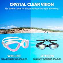 Adult Anti-Fog Swim Goggles Wide & Secure Fit - Light Purple/Non-polarized Clear Lens - View 4