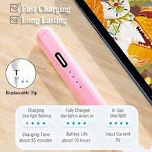 This Stylus Pen Is Compatible With Android Smartphones/Tablets, Providing Smooth Writing, Fast Charging, And High Precision/Sensitivity. It Is Also Compatible With IOS Tablets And 95% Of Touch Screen Devices On The Market. - Multicolor - View 9
