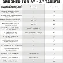 Secure Hand Strap Versatile Lightweight Finger Grip EReader Holder For 6-8" Kindle/Kobo/Voyaga// E-Book Tablet High Elasticity - View 5