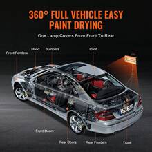 Peinture en aérosol - 2000 W 0–90 min - Voir 4