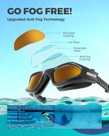 Adult Swim Goggles No Leak Design With Adjustable Silicone Strap - Polarized-allblack-coffee - View 4