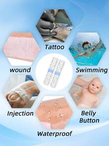 ATOMUS 2 Rolls 15cm X 2m Waterproof Breathable Tattoo Aftercare Patch - Blue - View 3