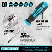 43pcs Magnetic Screwdriver Set, Including Slotted, Hex, Square, Star, And Precision Screwdrivers, Magnetic Demagnetizer Tool (Blue) - D-Blue - View 4