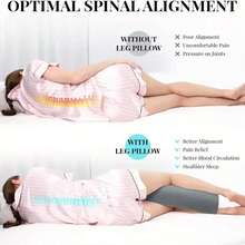 Multifunctional Crescent Leg Pillow, Memory Foam Lumbar Support Cushion Adjustable For Leg, Knee And Back, Suitable For Supine And Side Lying, Promotes Blood Circulation, Relieves Fatigue From Prolonged Standing Or Sitting, Ideal For Sofa Reading, Bed Relaxation, Office Break, Travel, Suitable For Office Workers, Travel Enthusiasts, Home Dwellers, Perfect Gift For Christmas, Valentine's Day, Birthday - Multicolor - View 11