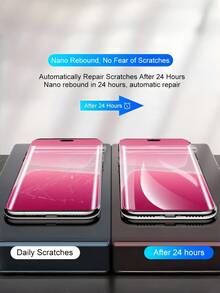 3pcs 3D Curved Ultra Clear Hydrogel Screen Protector Film Compatible With Xiaomi Note 15 14 13 Pro+4G 5G/Compatible With Samsung Galaxy S26 S25 S23 S22 S25 S24 Ultra/Compatible With Huawei//Honor//Reno///And Other Phone Models Explosion-Proof Scratch-Resistant Wear-Resistant Self-Healing Soft Film Non-Glass - Clear - View 4