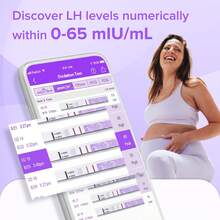 Easy@Home Premom Quantitative Ovulation Test Strips, 20 LH Test, Ovulation Predictor Kit With Smart Digital Ovulation Reader APP, Numerical Ovulation Tests - 20 LH Tests - View 2