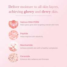 PDRN Pink Niacinamide Milky Toner For Hydrating, Moisturizing, Soothing, Ceramide, Peptide, Glass Glow Skin, Korean Skincare | 150ml 5.07 Fl. Oz. - 預設 - 查看 6