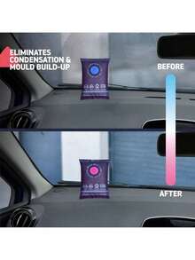 1/2 buah Kantong Dehumidifier Mobil Silikon yang Dapat Digunakan Kembali - Ideal untuk Menyerap Kelembapan, Mencegah Kelembapan, Kelembapan Tinggi, dan Kondensasi di Kendaraan atau Rumah, Dehumidifier Rumah Tangga - MultiWarna - View 6