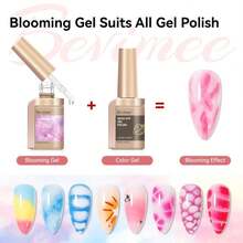 Bevimee Blooming Gel Nail Polish, Blooming Gel Soak Off Marble Nail Art Polish Clear For Spreading Effect UV Print Manicure DIY - ColorA - 查看 2