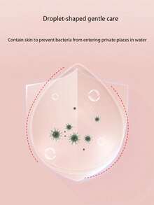 1片装女性私密贴，防水硅胶圆形粘垫，防止穿着瑜伽裤、水上乐园或温泉泳装时走光、感染和尴尬。 - 彩色 - 查看 3