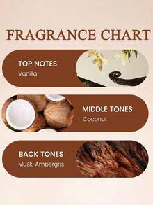1PC 10ml Chocolate Musk, Vanilla Coconut, Raspberry Essential Oil Rollerball Fragrance, Massage Oil, Fragrance Essential Oil, Long-Lasting Scent, Aroma Diffuser Oil, Fragrance Gift, School Supplies! Best Gift For Good Friends! Suitable For Various Occasions! - View 7
