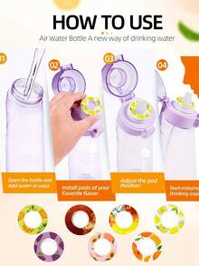1 pieza Cápsulas de sabor para botella - Anillos de sabor de fruta de múltiples sabores para tazas, anillos de sabor redondos para tazas, anillos de saborizante creativos y divertidos, anillos de sabor de fruta, sin cambiar el sabor del agua, solo haciéndola oler fragante - Multicolor - Ver 5