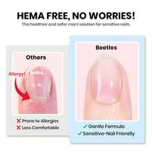 Beetles HEMA-Free Nail Tips Glue Kit, All-In-One Nail Extension Kit For Press On False Nails, DIY Salon Manicure At Home - 2pcs 15ml HEMA-free Nail Glue - View 2