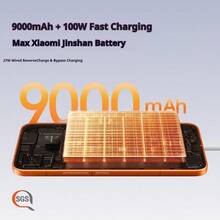 Xiaomi 聯想筆記型電腦X3-15 IRU i3-1315U輕薄商務Intel處理器 - 多色 - 查看 2