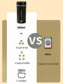 OCTAVO 500ml Hervidor eléctrico de viaje, hervidor de agua mini portátil, taza térmica, ebullición rápida con apagado automático y protección contra ebullición en seco, ideal para viajes, oficina, hotel, adecuado como regalo de San Valentín, cumpleaños, Navidad, Día de la Madre - Ver 9