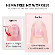 Beetles HEMA-Free Nail Tips Glue Kit, All-In-One Nail Extension Kit For Press On False Nails, DIY Salon Manicure At Home - 2Pcs 15Ml TPO-free Nail Glue & No-wipe Top Coat Set - View 3