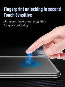 Minimalist Matte Screen Protector Film 2pcs Matte Hydrogel Film Anti Glare And Anti Fingerprint Explosion Proof And Scratch Resistant Mobile Phone Screen Protector Film Compatible With Huawei/Honor/ Smooth Oil Layer Scratch Automatic Repair Simple And Easy To Stick Protective Film Soft Film Not Glass Spring Birthday Gift - Matte - View 9