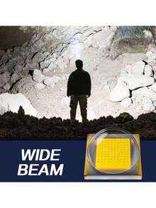 1个强力LED头灯手电筒光源可充电露营头灯狩猎头灯迷你钓鱼头灯 - 如圖所示 - 查看 6