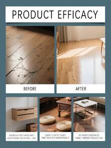 2-In-1 Wood Floor Cleaner & Protector Spray, Suitable For Wooden Furniture & Floors, Cleans, Polishes And Provides Scratch-Resistant Coating (Random Delivery Of New And Old Versions) - 液體 - 查看 5