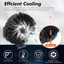 1 pieza Barra de luz LED redonda de 7 pulgadas, 2 piezas Barra de luz de conducción de 201W, Combo de luces antiniebla de haz combinado LED para todoterreno, camión, ATV, SUV, cazadores - A - Ver 2