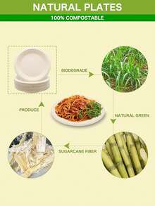 10/50个装 - 加厚圆形纸盘，9/7英寸一次性纸盘，竹纤维材质，适用于派对、婚礼、野餐、外卖 - 原木色 - 查看 11