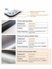 1pc Waterproof, UV-Resistant, Dustproof Washing Machine/Dryer Protective Cover. Made Of Oxford Cloth, With Adjustable Drawstring, Suitable For Most Drum Washers. - Multicolor - View 8