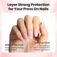 Beetles HEMA-Free Nail Tips Glue Kit, All-In-One Nail Extension Kit For Press On False Nails, DIY Salon Manicure At Home - 2Pcs 15Ml TPO-free Nail Glue & No-wipe Top Coat Set - View 7