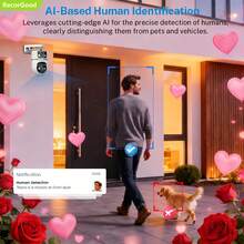 1pc [Indoor WIFI Pet Training Monitor] Dual-Lens WIFI Security Camera, 1080P 2.4GHz Wireless IP Surveillance System, Supports AI Human Tracking, Full-Color Night Vision, Two-Way Audio, Pan-Tilt, APP Control, USB Powered, Suitable For Home, Yard, Balcony, Home Security Monitoring, Great Gift Choice For Halloween, Christmas, New Year - White - View 3
