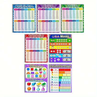 7 Pcs Frameless Colourful Pattern Creative Theme About MULTIPLICATION Wall Art Printing Posters Wall Decor Prints For Living Room Bedroom Decor Wall Art Poster Gifts For Friends And Family Multiplication Table, Learning Numbers, Suitable For Children, 8*10inches