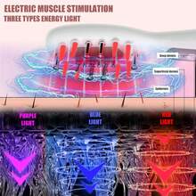 Hailicare EMS电动按摩梳，LED蓝红紫光疗法振动生发头皮刷，液体精油涂抹器，防脱发头皮按摩器，C型充电 - 白色 - 查看 4