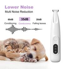 Conduroma Rechargeable Pet Nail Trimmer For Dogs & Cats - Low Noise Pet Clipper Scissors With LED Light, 18mm Wide Blade For Trimming Nails, Eyes, Ears And Face - White - View 8