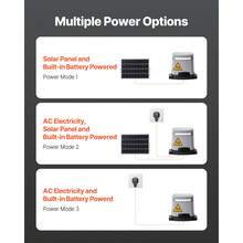 Door Remote Control - 280 واط (مُفَعِّل الطاقة الشمسية) - مشاهدة 4