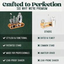 9-Piece Bar Tool Set With Stylish Bamboo Stand - Perfect Home Bartending Kit And Martini Cocktail Shaker Set For An Awesome Drink Mixing Experience, Fun Housewarming Gift Art Supplies - 9 cái/bộ - Xem 10