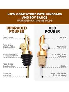 Garrafa de vidro com sistema de gravidade, à prova de vazamentos, ideal para armazenar azeite, vinagre e outros temperos. Perfeita para cozinhar, assar, preparar saladas, grelhar, usar como loção, sabonete líquido ou café. Inclui adesivo aleatório. - Ver 6