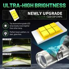 2 piezas Faro LED con lente proyectora H7 H4 H11 9005 9006 HB3 HB4 Bombilla de coche 6000K Canbus Turbo de alta potencia Mini lámpara de niebla - A - Ver 3