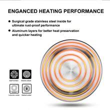 Haus Roland Hausroland 3升不锈钢鸣笛水壶，适用于燃气灶、电炉和电磁炉。 - 查看 5