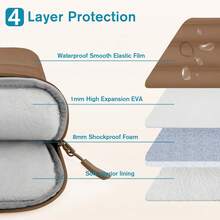 TECOOL 蓬松笔记本电脑保护套，适用于 13.3-16 英寸笔记本电脑，兼容 MacBook Air 13/13.6/15 英寸 M4/M3/M2（2012-2025 年款）、Pro 13/14/16 英寸 M4/M3/M2/M1（2020-2024 年款）以及 13.3-16 英寸 HP 笔记本电脑，电脑包保护套 - 查看 4