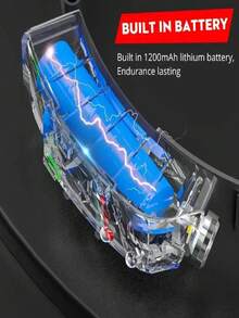 High Sensitivity COB LED Headlamp, Contactless Wave Sensing Design, Multi-Function Floodlight, Rechargeable Battery, 2-In-1 Long Range Flashlight, Lightweight Headband, Suitable For Fishing, Camping, Cycling, Repair And Emergency Lighting - Headlamp - View 11