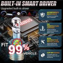 2Pcs H7 H4 Canbus Car Headlight Mini Lens H11 9005 9006 HB3 HB4 LED Projector Bulb 6500K Auto Motorcycle Mini Lens - WGJ - Xem 6