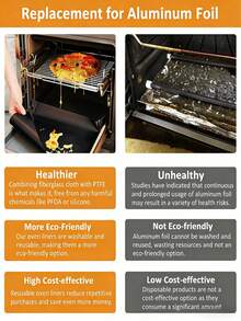 3片装可重复使用不粘烤箱垫 - 耐热防溢垫，适用于烤箱和烧烤炉 - 查看 4