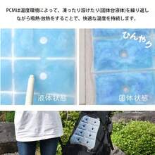 PCM リュッククーラー シート 冷却パッド付き 軽量 背中用 汗対策 貼る冷却シート ハイキング・キャンプ旅行に最適 全てのリュックに対応 丈夫なPCM素材使用 携帯用アウトドアクールグッズ - バックパックパッド - チェックする 6