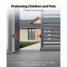 Door Remote Control - チェックする 4