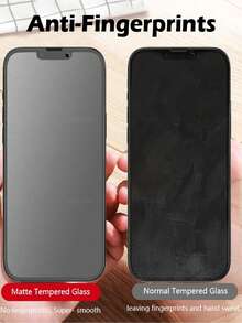Matte Frosted 2Pcs Matte Tempered Glass Screen Protector Compatible With IPhone 17 Air 15 14 13 12 11 16 Pro Max Plus 9H Hardness Explosion-Proof Scratch Resistant Anti Fingerprint Anti Glare Automatic Adsorption Easy To Install Protective Film Birthday Gift Spring Anniversary - Clear - View 3