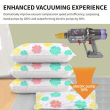 1个可爱卡通鱼嘴造型真空压缩袋吸嘴，适用于V7/V8/V10/V11/V15吸尘器 - 查看 5